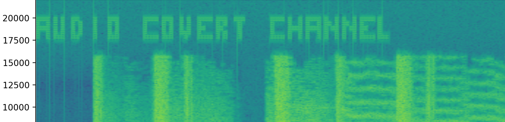 Example of AudioCovert's spectrogram output